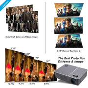 Wejoy L5 Home Theater Adjustable Optical Keystone Full HD 1080P LED LCD Video Projector with Remote Control (US Plug)