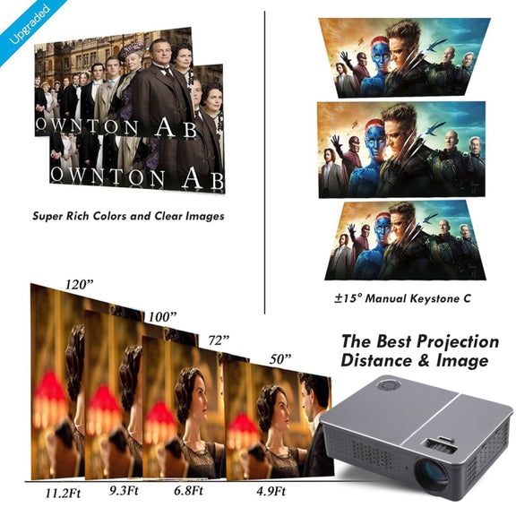 Wejoy L5 Home Theater Adjustable Optical Keystone Full HD 1080P LED LCD Video Projector with Remote Control (AU Plug)