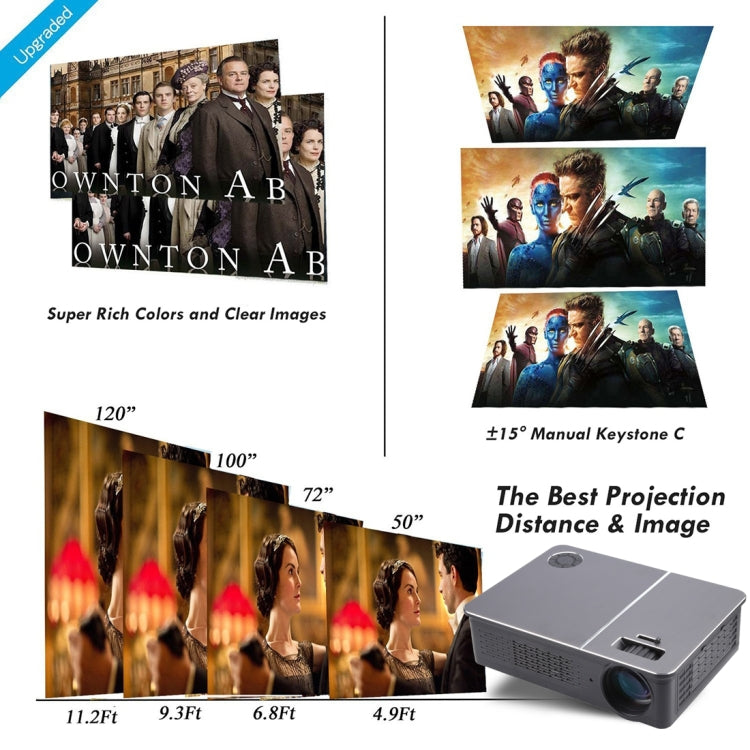 Wejoy L5 Home Theater Adjustable Optical Keystone Full HD 1080P LED LCD Video Projector with Remote Control (US Plug)