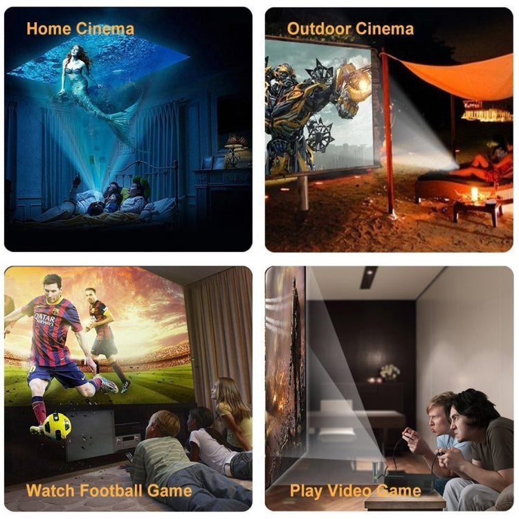 Wejoy L5 Home Theater Adjustable Optical Keystone Full HD 1080P LED LCD Video Projector with Remote Control (US Plug)