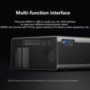 RD825 1280x720 2200LM Mini LED Projector Home Theater, Support HDMI & AV & VGA & USB, General Version (Silver)