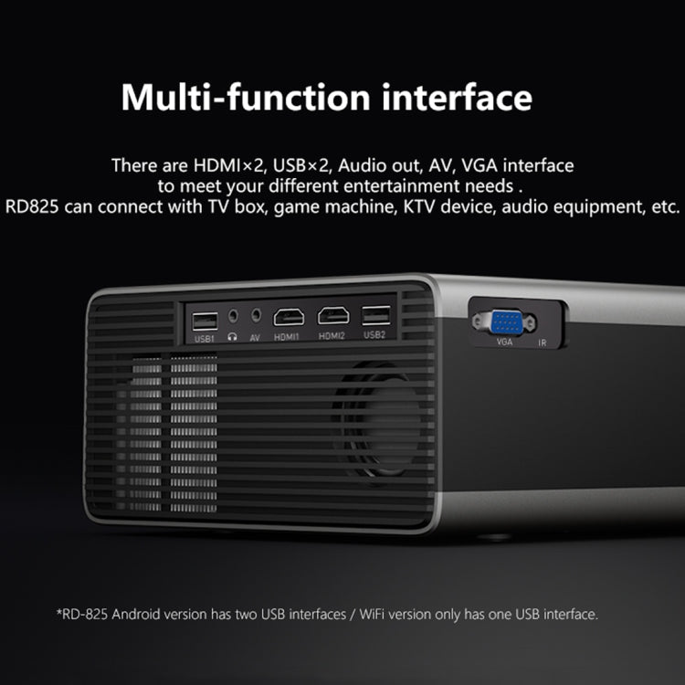 RD825 1280x720 2200LM Mini LED Projector Home Theater, Support HDMI & AV & VGA & USB, General Version (Silver)
