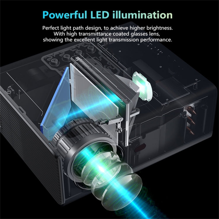 RD825 1280x720 2200LM Mini LED Projector Home Theater, Support HDMI & AV & VGA & USB, General Version (Silver)