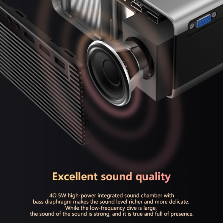 RD825 1280x720 2200LM Mini LED Projector Home Theater, Support HDMI & AV & VGA & USB, General Version (Silver)