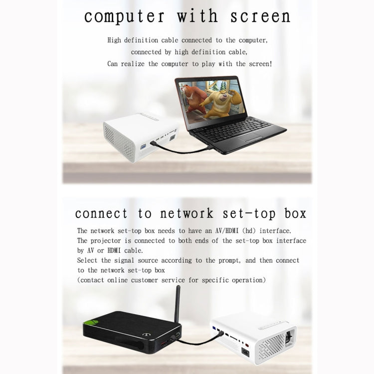 YG520 800x480 1800LM Mini LED Projector Home Theater, Support HDMI & AV & SD & USB & VGA, Mobile Phone Version (Black)