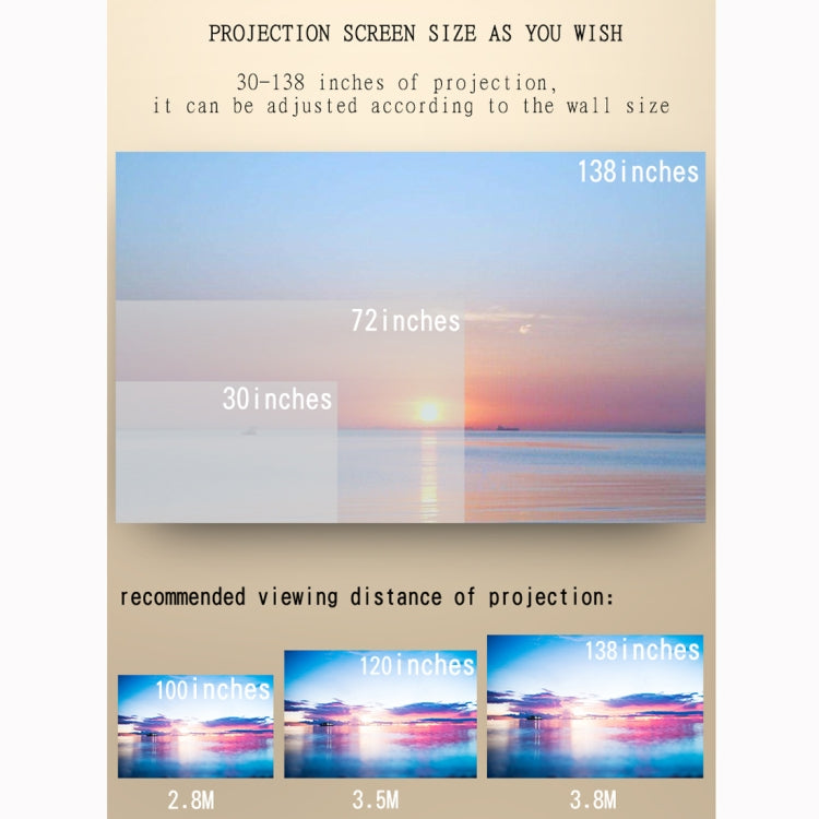 YG520 800x480 1800LM Mini LED Projector Home Theater, Support HDMI & AV & SD & USB & VGA, Mobile Phone Version (White)