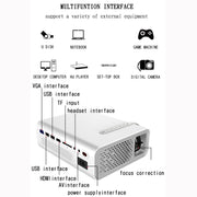 YG520 800x480 1800LM Mini LED Projector Home Theater, Support HDMI & AV & SD & USB & VGA, Mobile Phone Version (White)