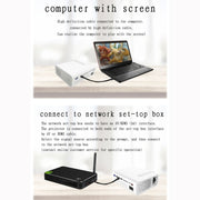 YG520 800x480 1800LM Mini LED Projector Home Theater, Support HDMI & AV & SD & USB & VGA, Mobile Phone Version (White)