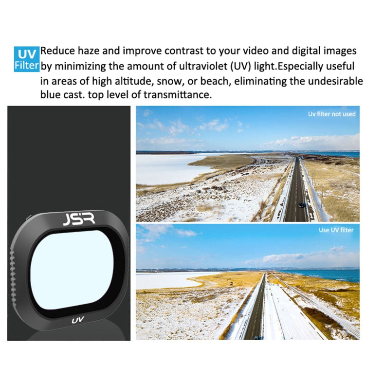 JSR Drone UV Lens Filter for DJI MAVIC 2 Pro