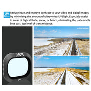 JSR Drone UV Lens Filter for DJI MAVIC 2 Pro