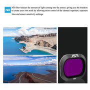 JSR Drone 5 in 1 UV+CPL+ND4+ND8+ND16 Lens Filter for DJI MAVIC 2 Pro