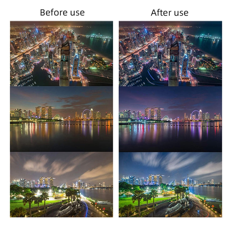 JSR NIGHT Light Pollution Reduction Lens Filter for DJI FPV, Aluminum Alloy Frame