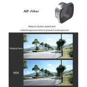 JSR KS 3 in 1 ND8+ND16+CPL Lens Filter for DJI FPV, Aluminum Alloy Frame