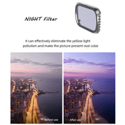 JSR KS NIGHT Light Pollution Reduction Lens Filter for DJI Air 2S, Aluminum Frame