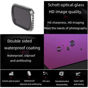 JSR KS CPL + ND8 + ND16 Lens Filter for DJI Air 2S, Aluminum Frame