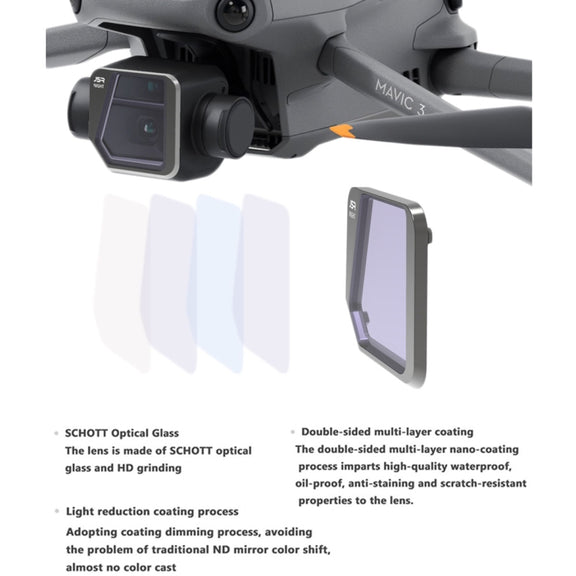 JSR Drone ND8PL Lens Filter for DJI Mavic 3