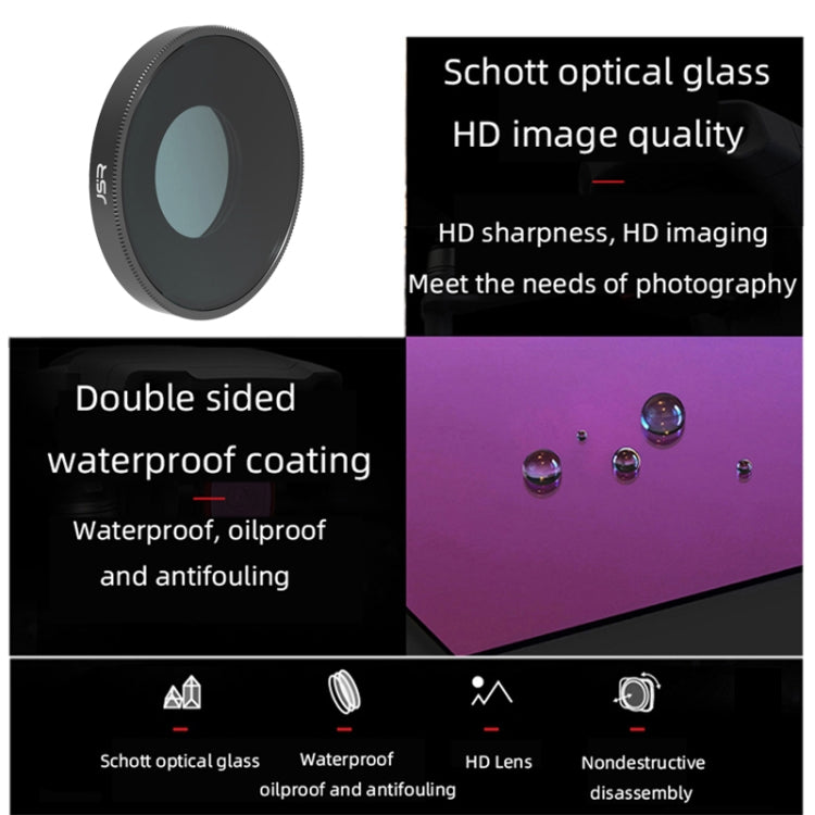 JSR CPL Lens Filter For DJI Osmo Action 3