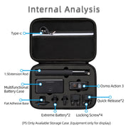 For DJI Osmo Action 3 Carrying Storage Case Bag,Size: 21.5 x 29.5 x 10cm(Black)