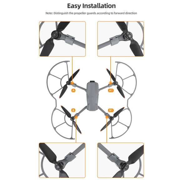 For DJI Air 3 Sunnylife KC680 Drone Propeller Protective Guard Anti-collision Ring (Grey)