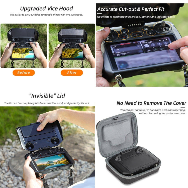 For DJI RC Pro Sunnylife 2 in 1 Controller Protector Sun Hood Screen Guard Monitor Sunshade Cover (Black)
