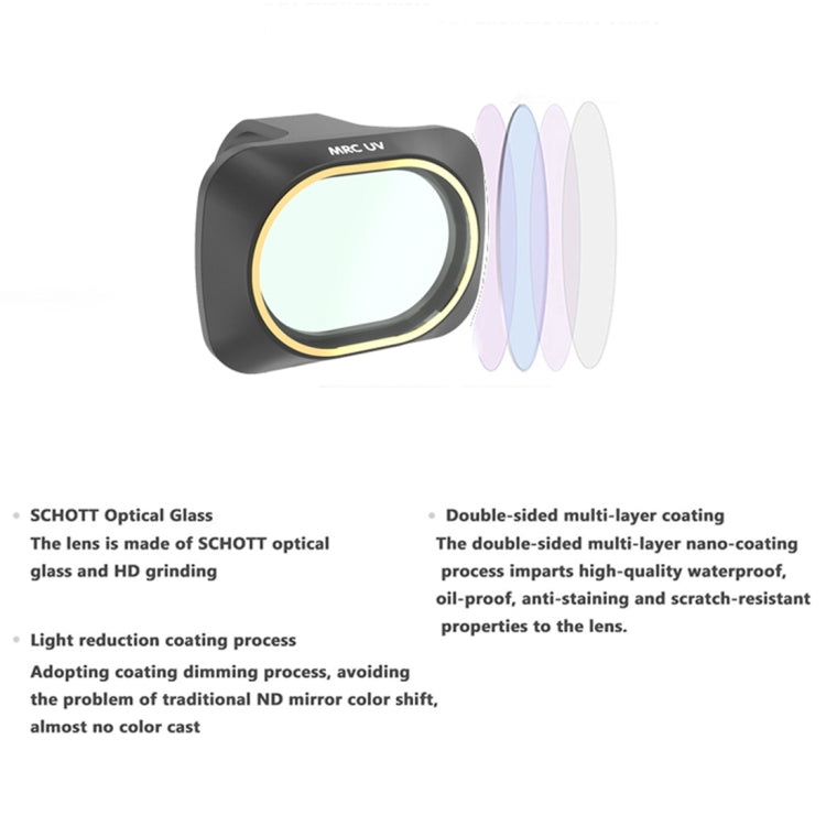 JSR Drone 6 in 1 UV+CPL+ND4+ND8+ND16+ND32 Lens Filter for DJI MAVIC mini