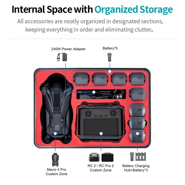 For DJI Mavic 4 Pro STARTRC Water-resistant ABS Suitcase Storage Box (Black)