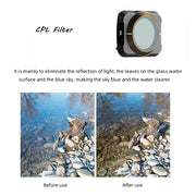 JSR Drone 3 in 1 CPL+ND8+ND16 Lens Filter for DJI MAVIC Air 2