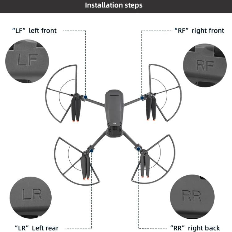 For DJI Mavic 3 / 3 Pro BRDRC Drone Propeller Protective Guard Anti-collision Ring (Grey)