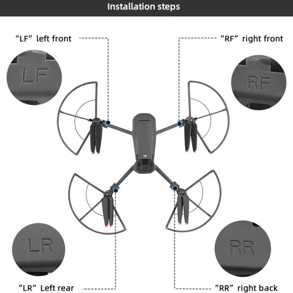 For DJI Mavic 3 / 3 Pro BRDRC Drone Propeller Protective Guard Anti-collision Ring (Grey)