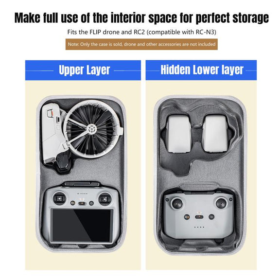 For DJI Flip STARTRC Shoulder Storage Bag Integrated Handbag (Grey)