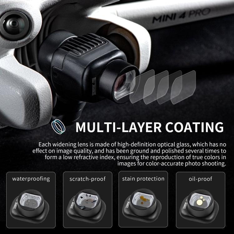 For DJI Mini 4 Pro STARTRC Drone Wide-Angle Lens Filter (Black)