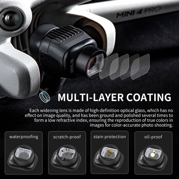 For DJI Mini 4 Pro STARTRC Drone Wide-Angle Lens Filter (Black)