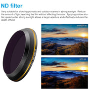PGYTECH X4S-HD ND32 Gold-edge Lens Filter for DJI Inspire 2 / X4S Gimbal Camera Drone Accessories