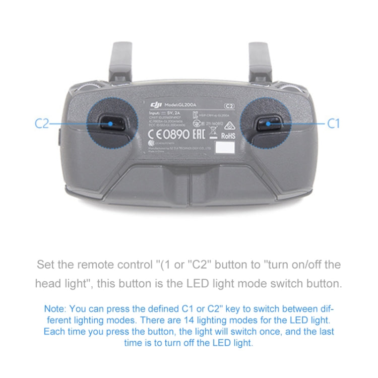 PGYTECH P-MA-124 Dedicated LED Lantern Paddle Protection Cover for DJI Mavic Pro