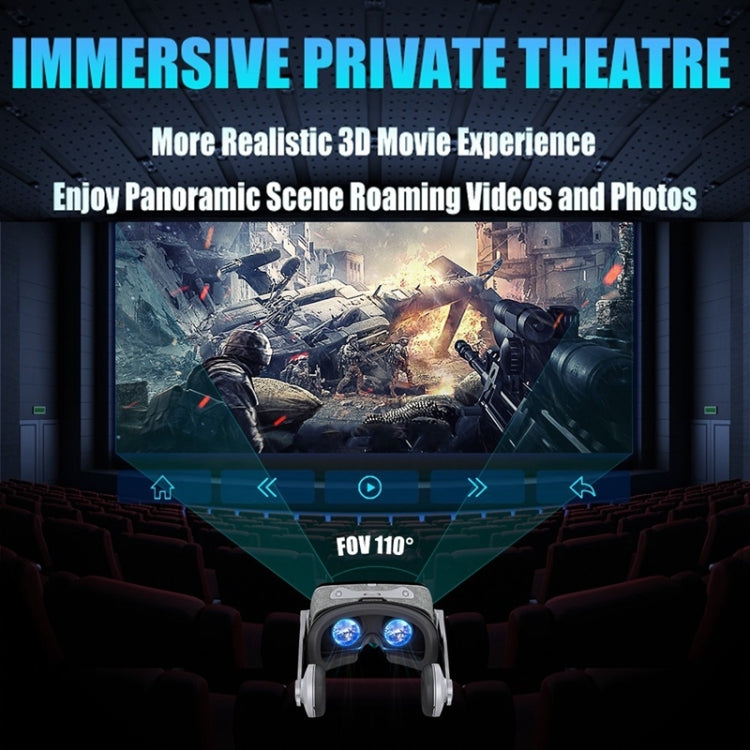 VR SHINECON G07E Virtual Reality 3D Video Glasses Suitable for 4.0 inch