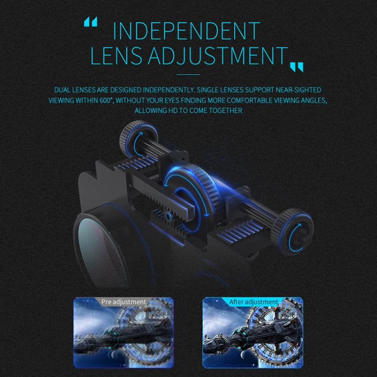 VR SHINECON G06E Virtual Reality 3D Video Glasses Suitable for 4.7 inch