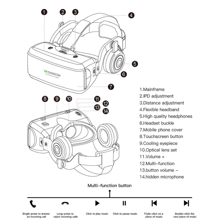 VR SHINECON G06E Virtual Reality 3D Video Glasses Suitable for 4.7 inch