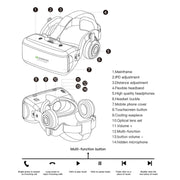 VR SHINECON G06E Virtual Reality 3D Video Glasses Suitable for 4.7 inch