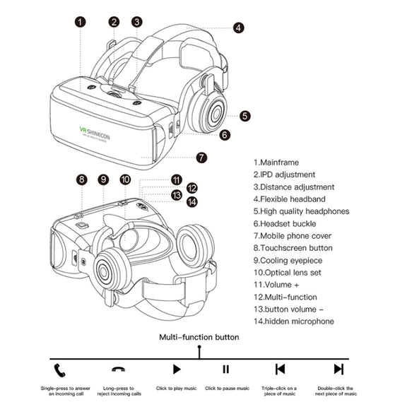 VR SHINECON G06E Virtual Reality 3D Video Glasses Suitable for 4.7 inch
