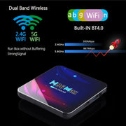 H96 Max V11 4K Smart TV BOX Android 11.0 Media Player with Remote Control, RK3318 Quad-Core 64bit Cortex-A53, RAM: 4GB, ROM: 64GB, Support Dual Band WiFi, Bluetooth, Ethernet, EU Plug