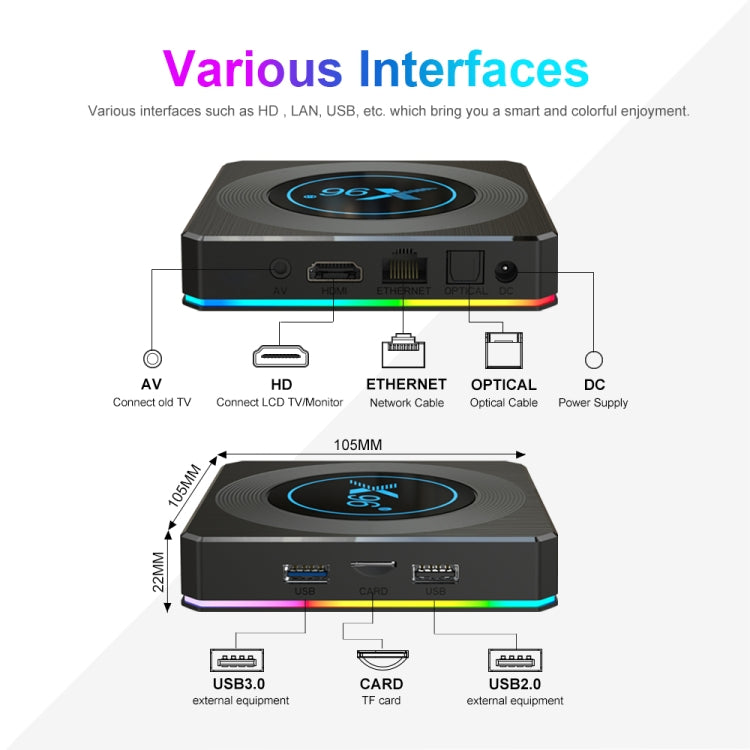 X96 X4 8K Smart TV BOX Android 11.0 Media Player with Remote Control, Amlogic S905X4 Quad Core ARM Cortex A55, RAM: 4GB, ROM: 32GB, Support 100M, Dual Band WiFi, Bluetooth, UK Plug