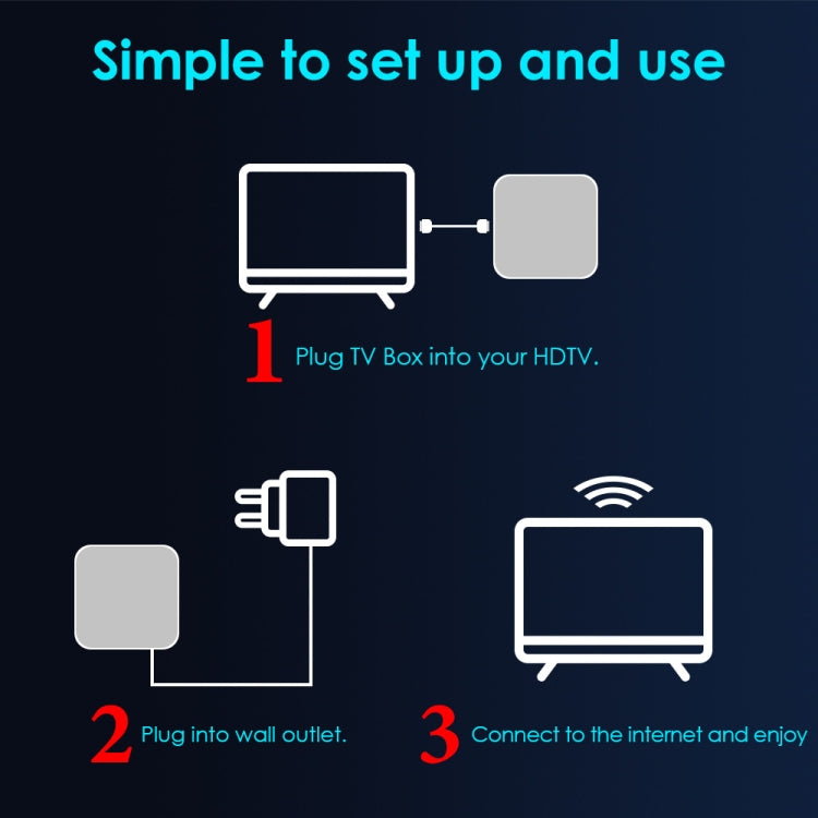 H50 Mini 4K Smart Network TV Box, Android 10.0, RK3318 Quad Core, 2GB+8GB, US Plug