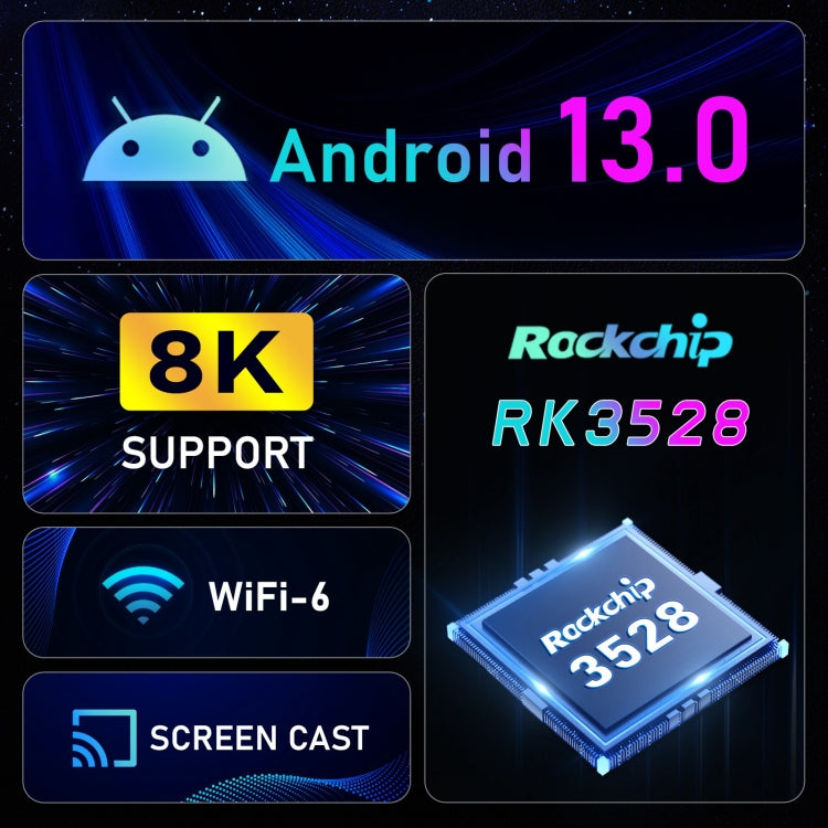 H96 Max 8K Ultra HD Smart TV Box Android 13.0 Media Player with Remote Control, RK3528 Quad-Core, 4GB+32GB(EU Plug)