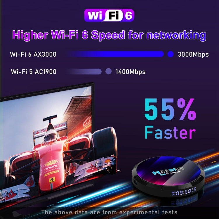 H96 Max 8K Ultra HD Smart TV Box Android 13.0 Media Player with Remote Control, RK3528 Quad-Core, 4GB+32GB(EU Plug)