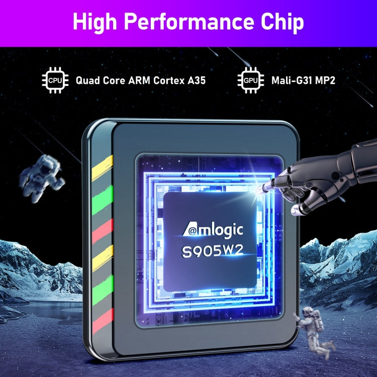 H96 Max W2 4K Ultra HD Android 11.0 Smart TV Box with Remote Control, Amlogic S905W2 Quad-Core, 4GB+64GB(US Plug)