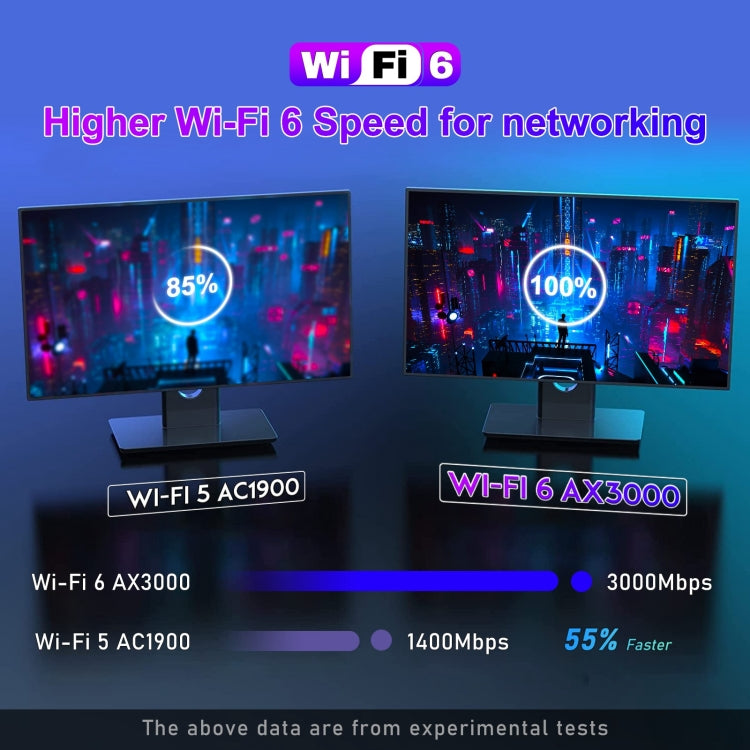 H96 Max W2 4K Ultra HD Android 11.0 Smart TV Box with Remote Control, Amlogic S905W2 Quad-Core, 4GB+64GB(AU Plug)