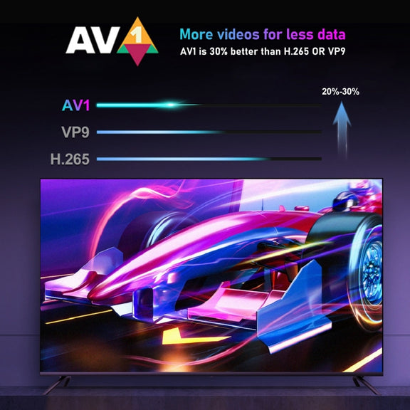 H96 Max W2 4K Ultra HD Android 11.0 Smart TV Box with Remote Control, Amlogic S905W2 Quad-Core, 4GB+64GB(US Plug)