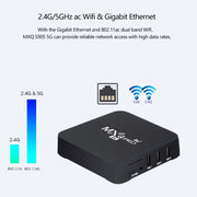 MXQ Pro 4K TV Box Rockchip RK3228A Quad Core CPU Android 7.1, 1GB+8GB wtih Remote Control, US Plug
