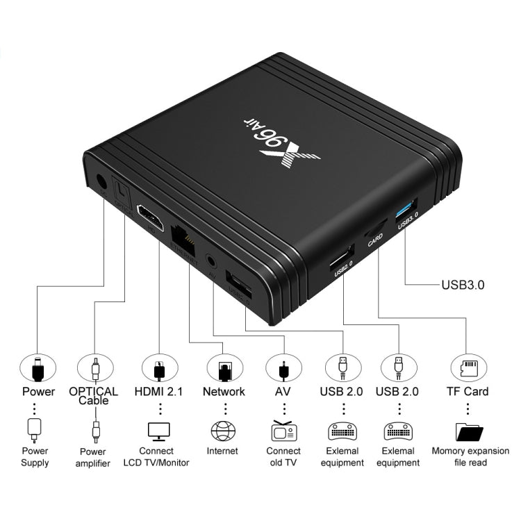 X96 Air 8K Smart TV BOX Android 9.0 Media Player with Remote Control, Quad-core Amlogic S905X3, RAM: 4GB, ROM: 32GB, Dual Band WiFi, Bluetooth, EU Plug