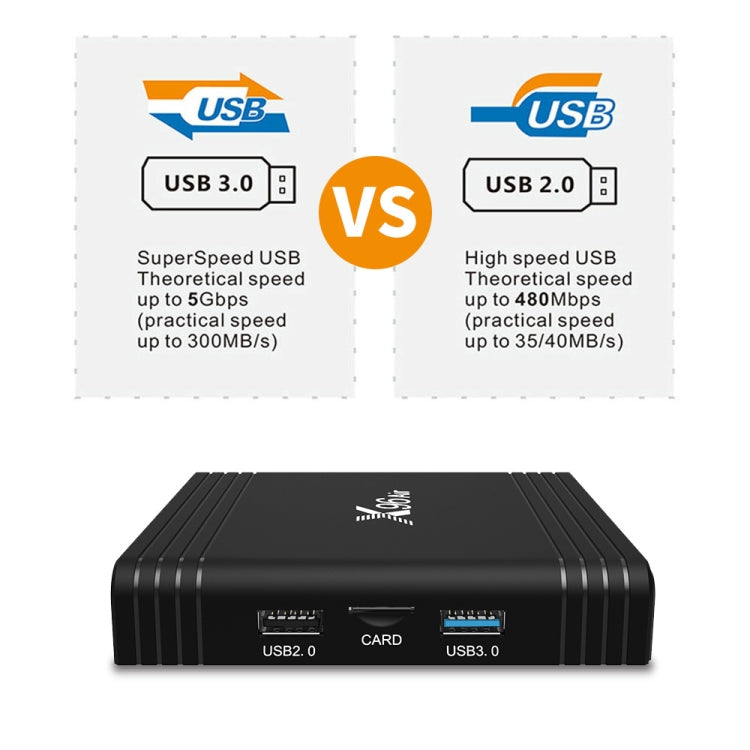 X96 Air 8K Smart TV BOX Android 9.0 Media Player with Remote Control, Quad-core Amlogic S905X3, RAM: 4GB, ROM: 32GB, Dual Band WiFi, Bluetooth, US Plug